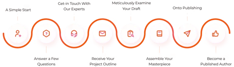 publisher